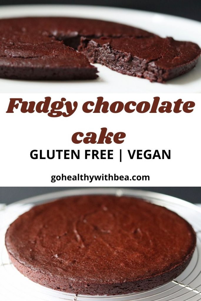 a graphic with 2 pictures of fudgy chocolate cake and a text overlay
