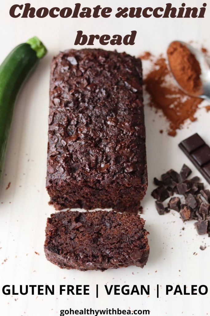 a graphic with the title and a picture of a gluten free zucchini bread with a zucchini on the side and chocolate bar and chips and a spoon full of cacao powder