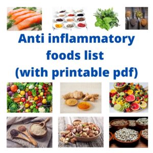 graphic with pictures of different anti inflammatory foods and the title written in the center
