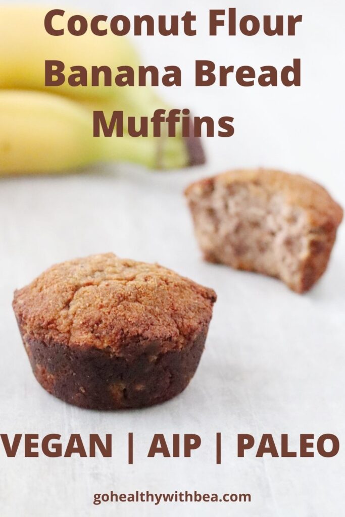 a graphic with the picture of 1.5 banana bread muffin in front of 2 blurry bananas and the title