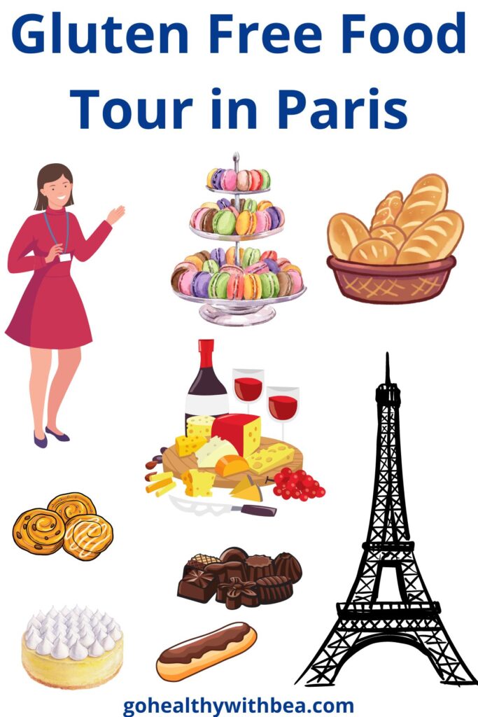 A collage of drawings showing a tour guide, gluten free breads, pastries, chocolates, wine and cheese set in Paris.